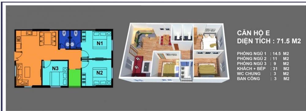 Chung cư 379 Thanh Hóa