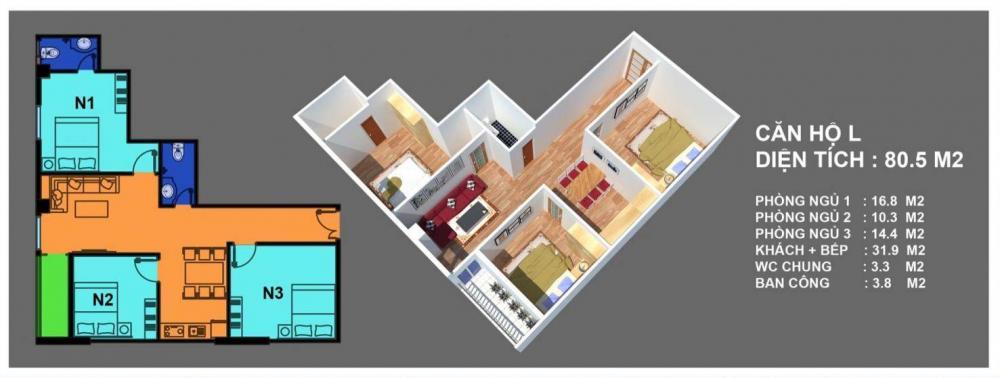 Chung cư 379 Thanh Hóa