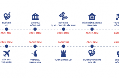 Đồng Nam Residence