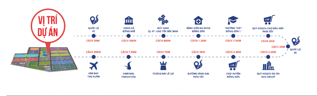 Đồng Nam Residence