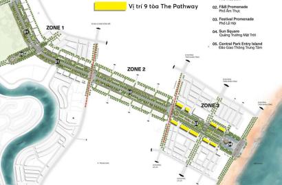 The Pathway Sầm Sơn