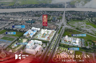 Dương Tiến